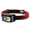 Powerful Waterproof Rechargeable LED dimming Headlamp